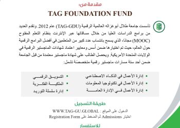 الدكتور طلال أبوغزاله: شمول النازحين العرب إضافة للاجئين الفلسطينيين بمنحة الماجستير “المليونية”