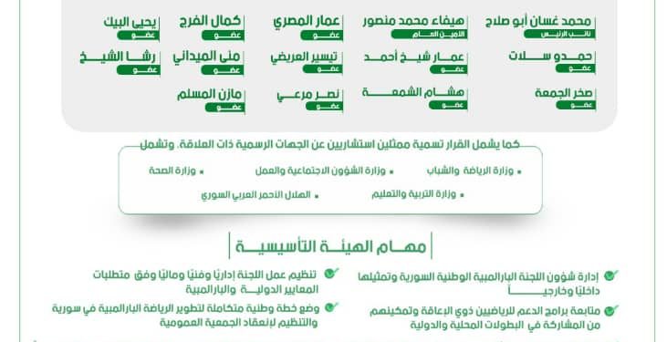 اللجنة البارالمبية الوطنية السورية ترسّخ شراكتها مع وزارة الرياضة والشباب